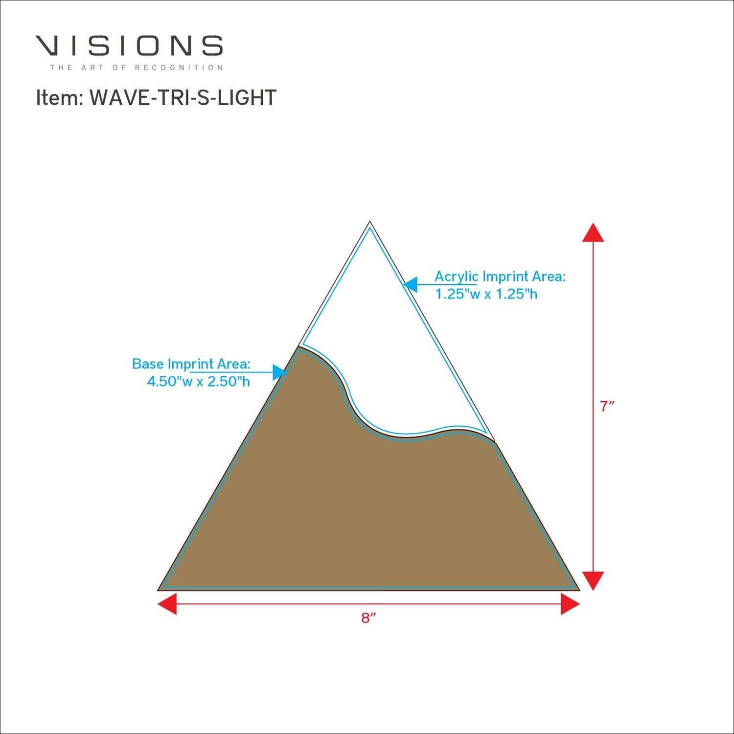 art_template_2025_WAVE-TRI-S-LIGHT