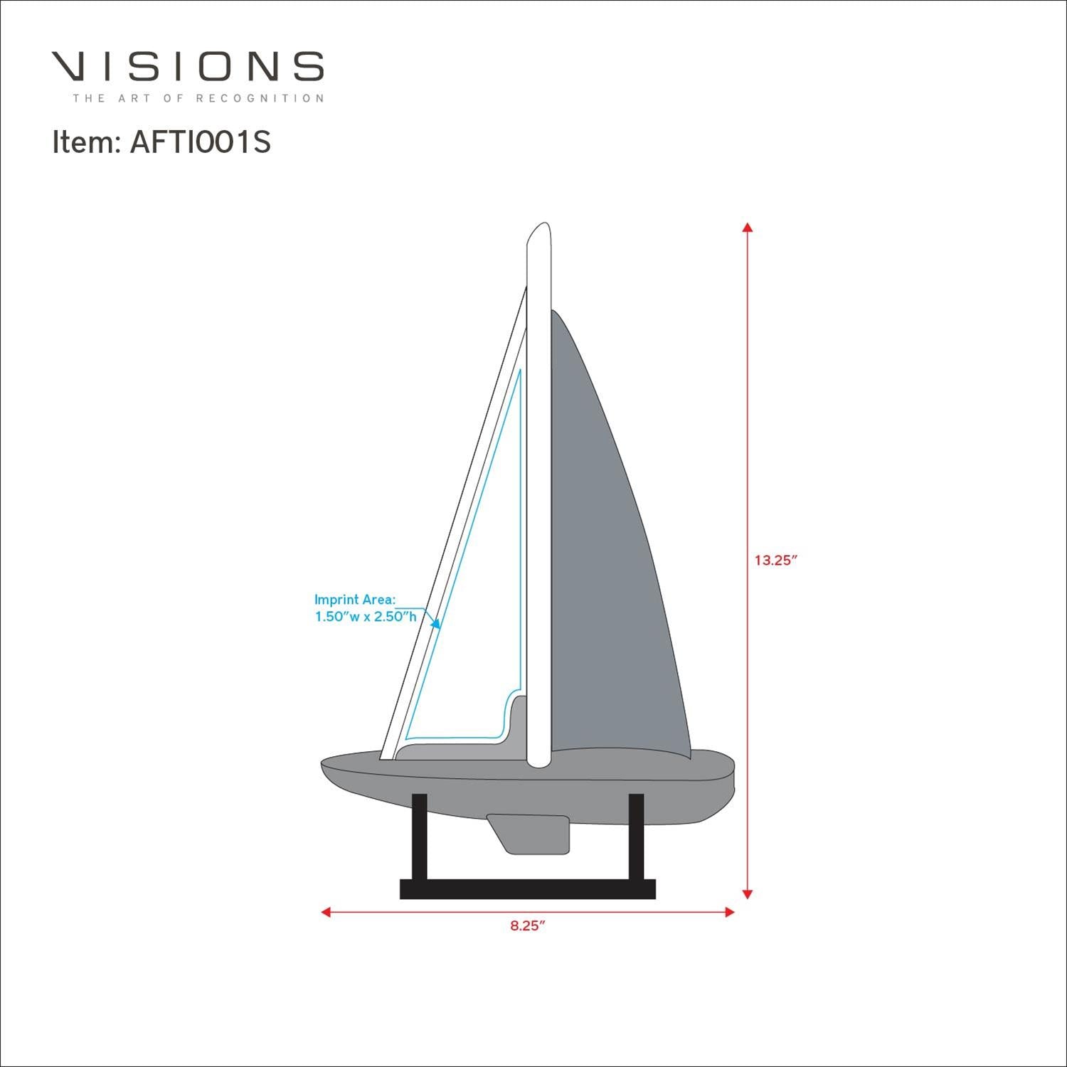 art_template_2025_AFTI001S