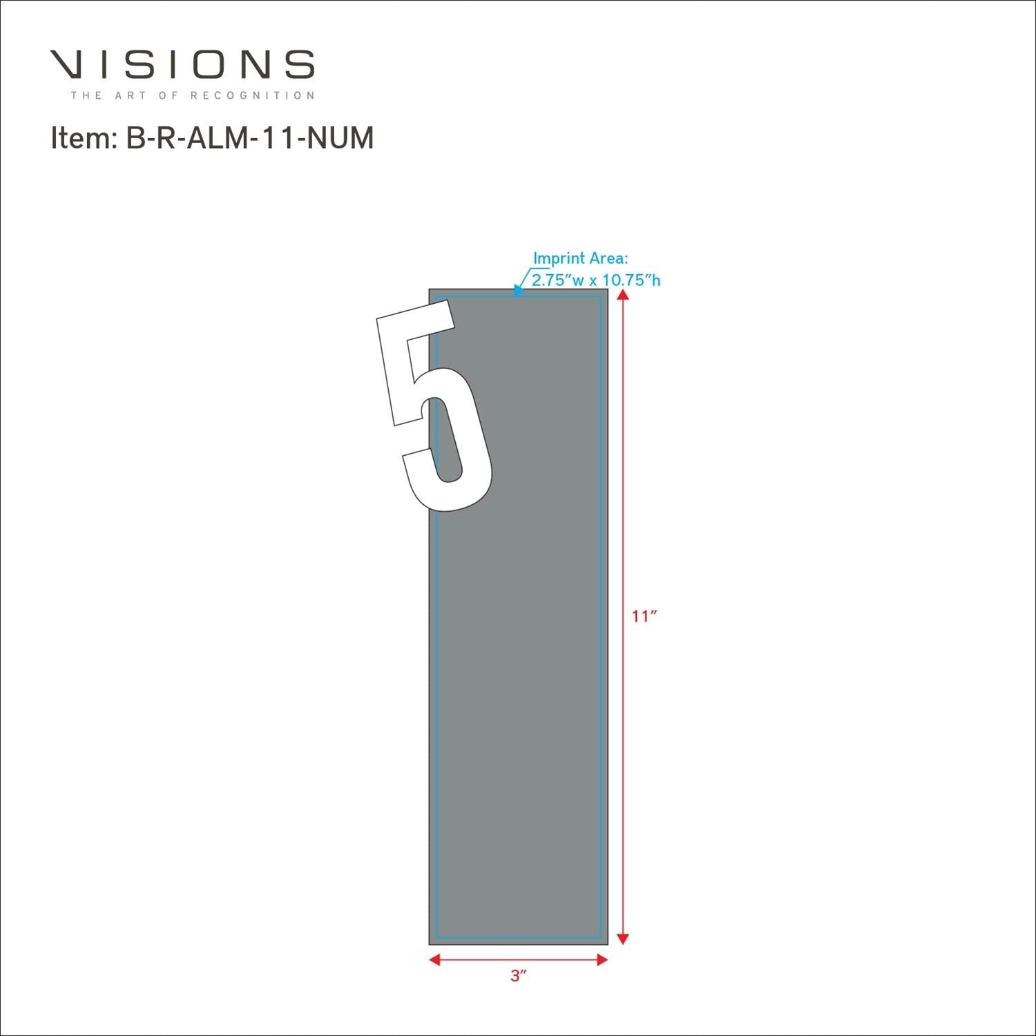 art_template_2025_B-R-ALM-11-NUM