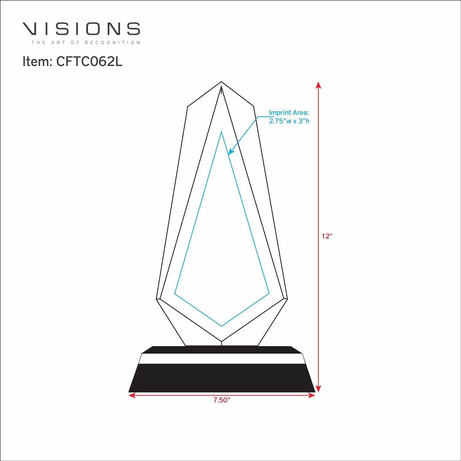 art_template_2025_CFTC062L