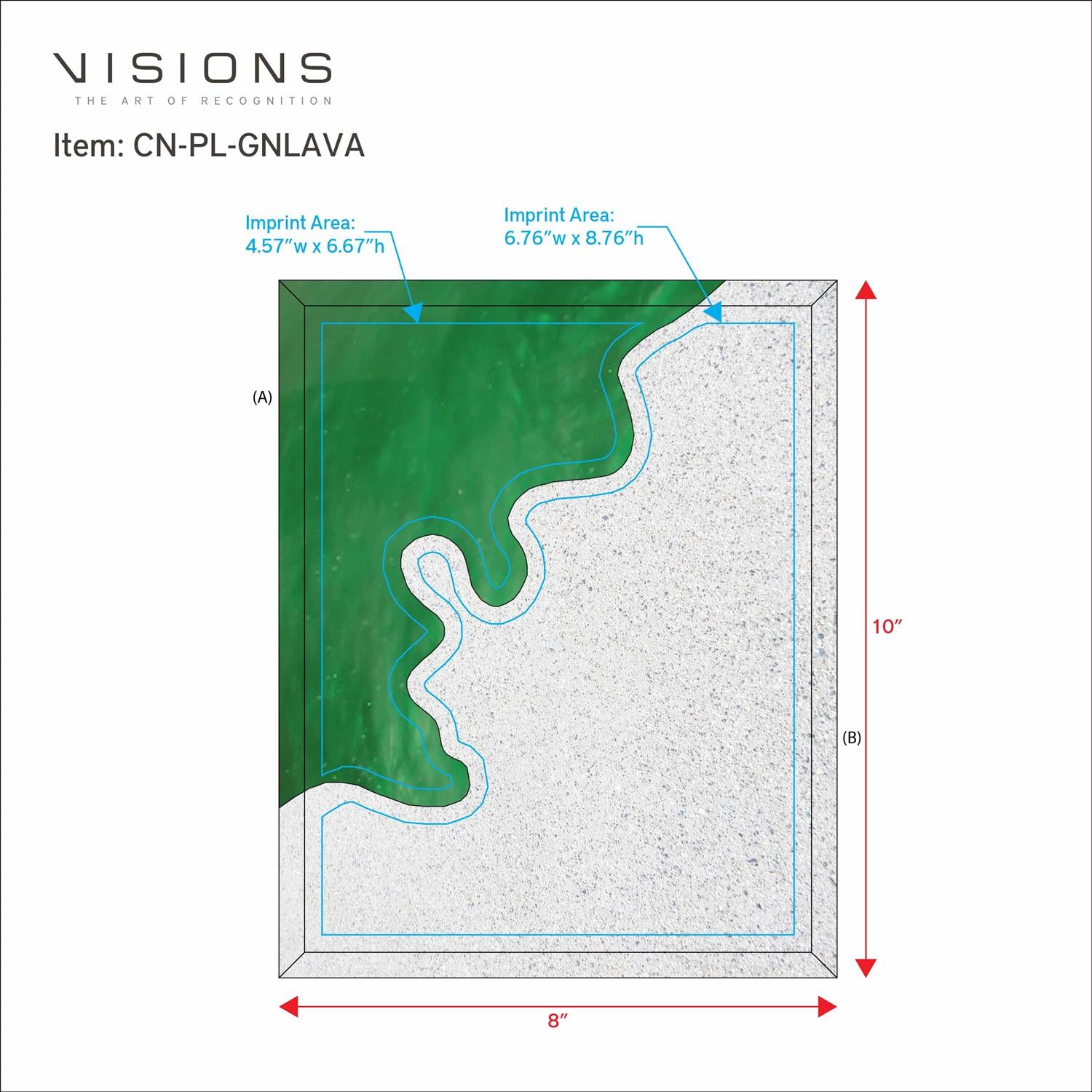 art_template_2025_CN-PL-GNLAVA