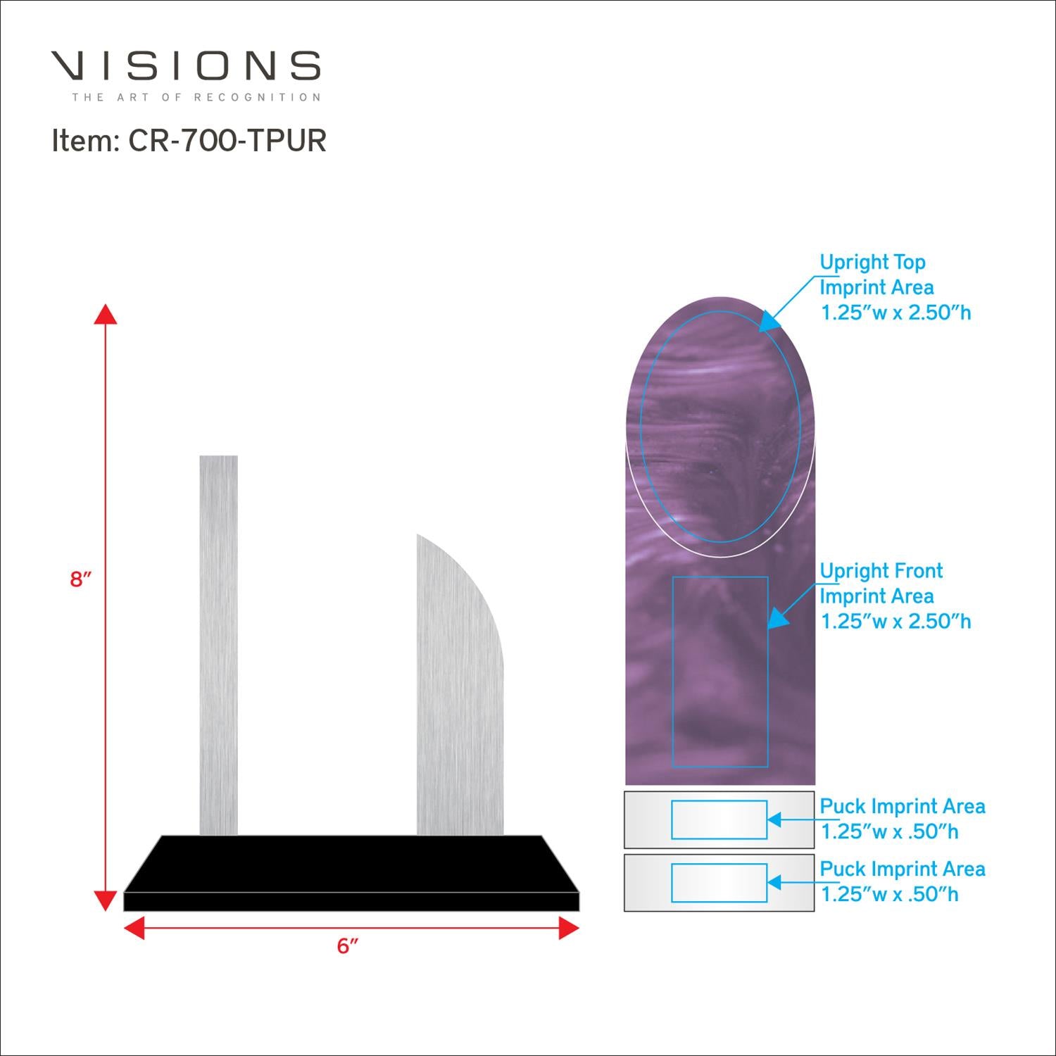 art_template_2025_CR-700-TPUR