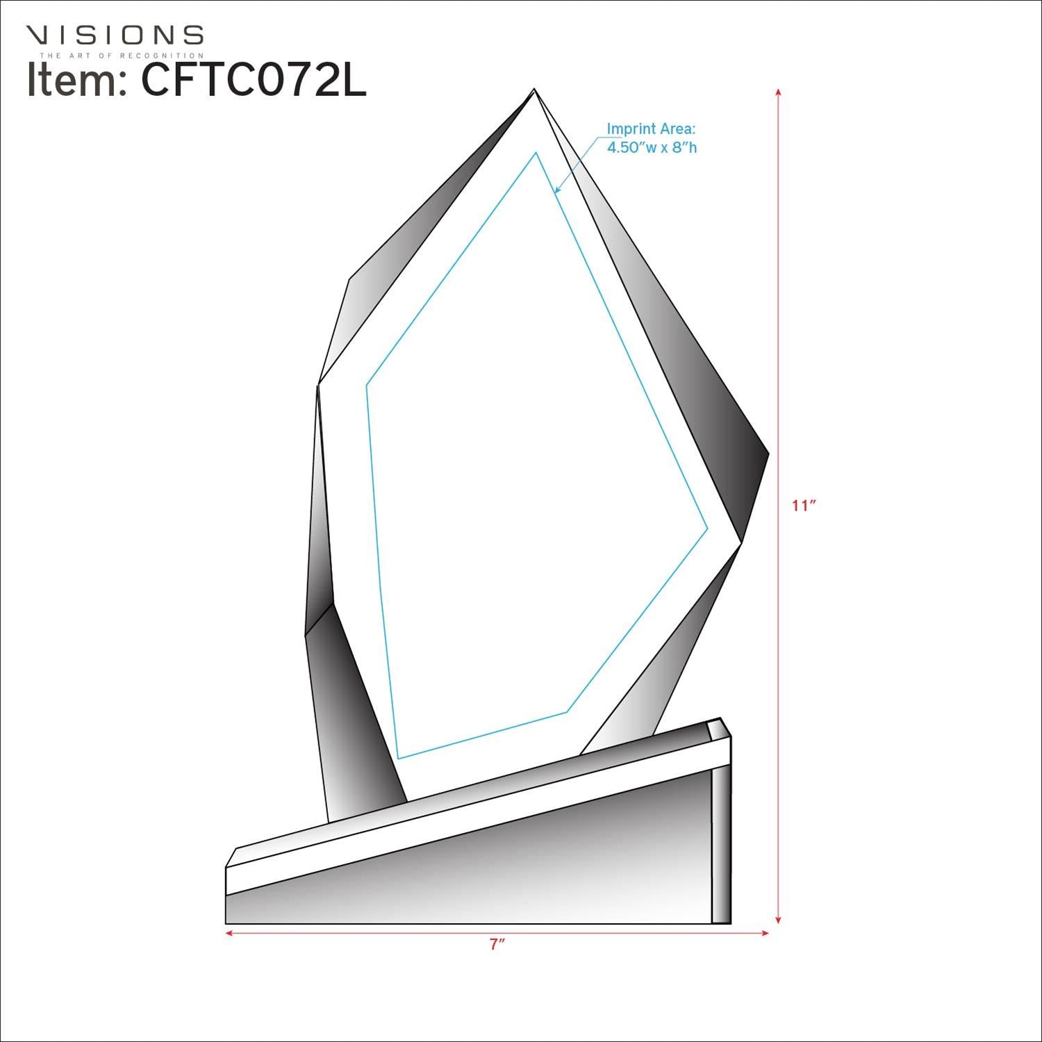 art_template_CFTC072L