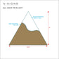 art_template_WAVE-TRI-M-LIGHT